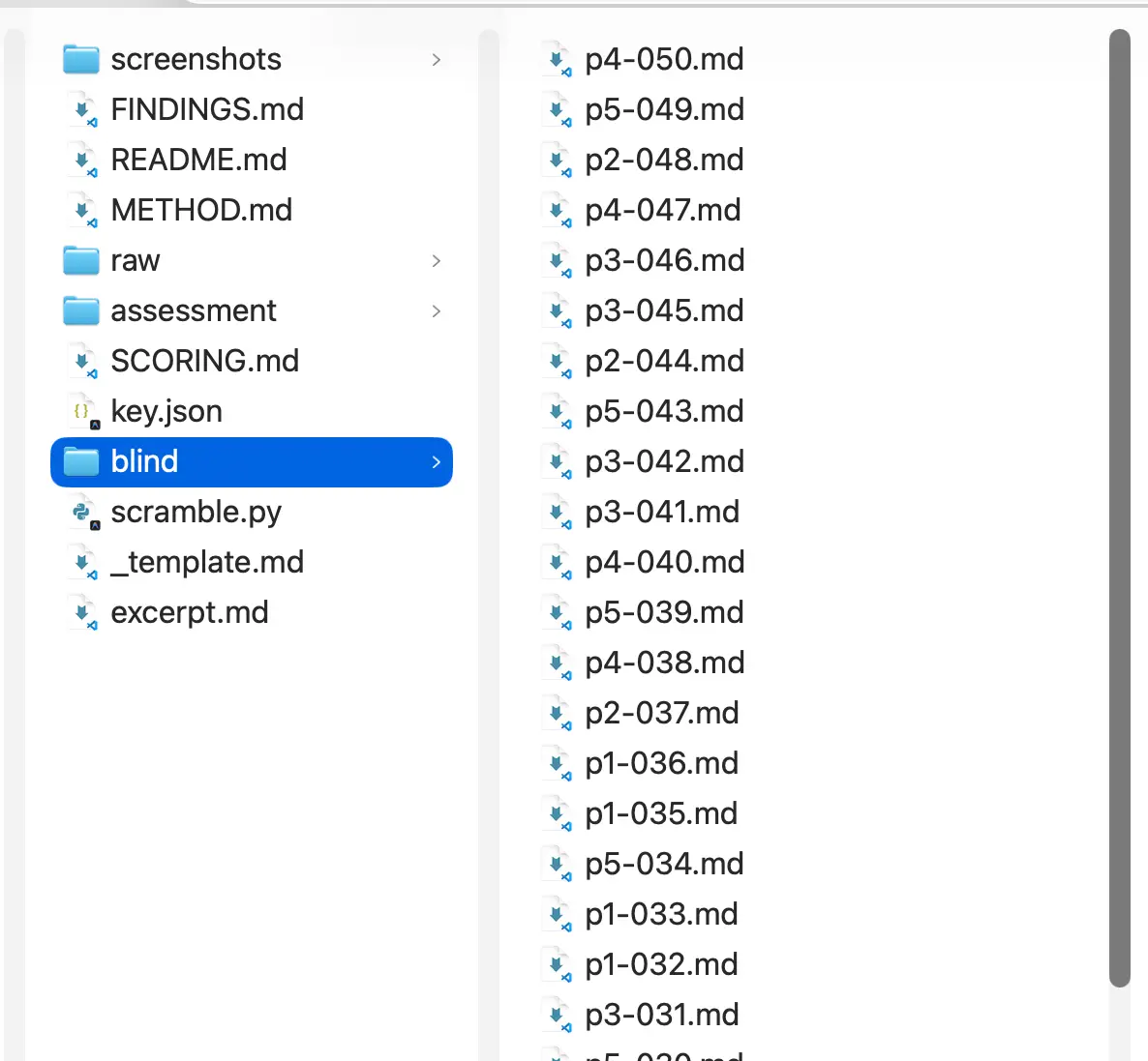 Finder view of the blind folder holding 50 files named only by prompt and a scrambled number, beside the scramble script and the sealed key file