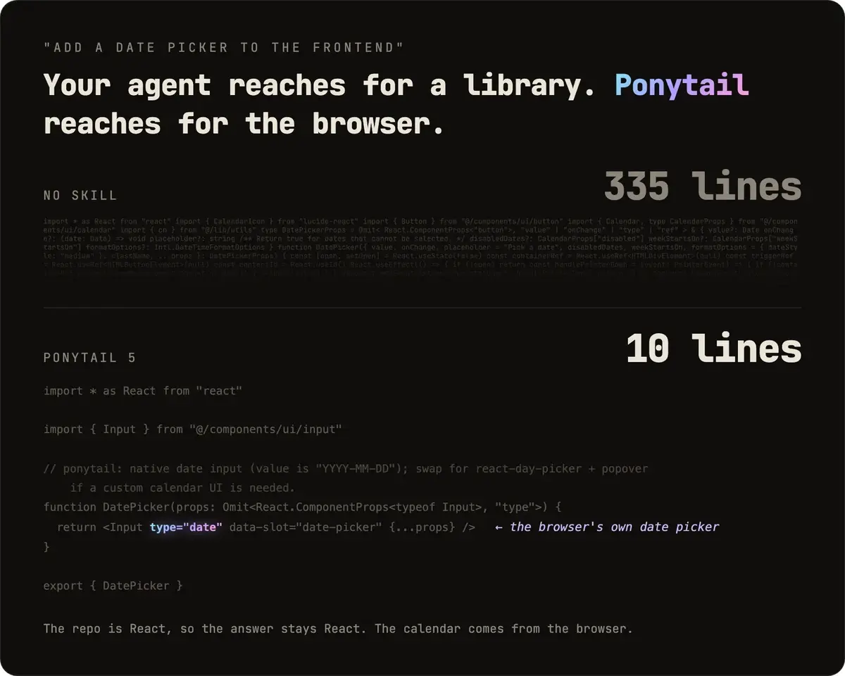 A date picker in 335 lines without Ponytail and 10 lines with it