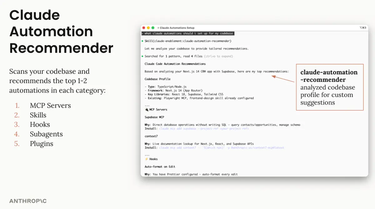 The Claude automation recommender analyzing a codebase and returning categorized recommendations across MCP servers, skills, hooks, subagents, and plugins.