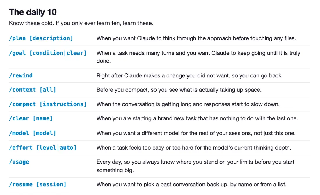 The daily 10 page from the handout, listing ten Claude Code slash commands with a line on when to reach for each