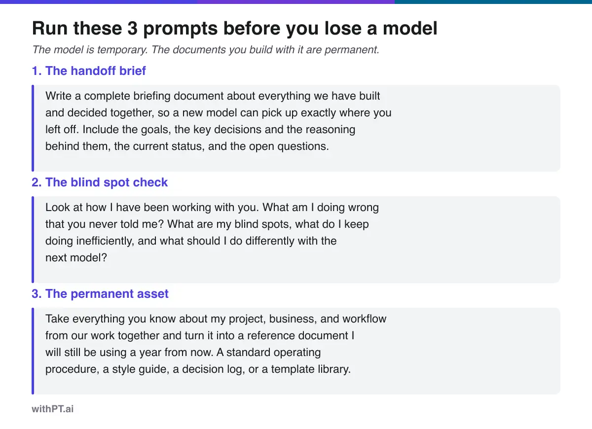 The three prompts to run before you lose an AI model: the handoff brief, the blind spot check, and the permanent asset, a withPT.ai card