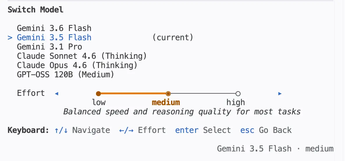 Terminal model switcher listing Gemini 3.6 Flash alongside Claude and GPT models with an effort slider