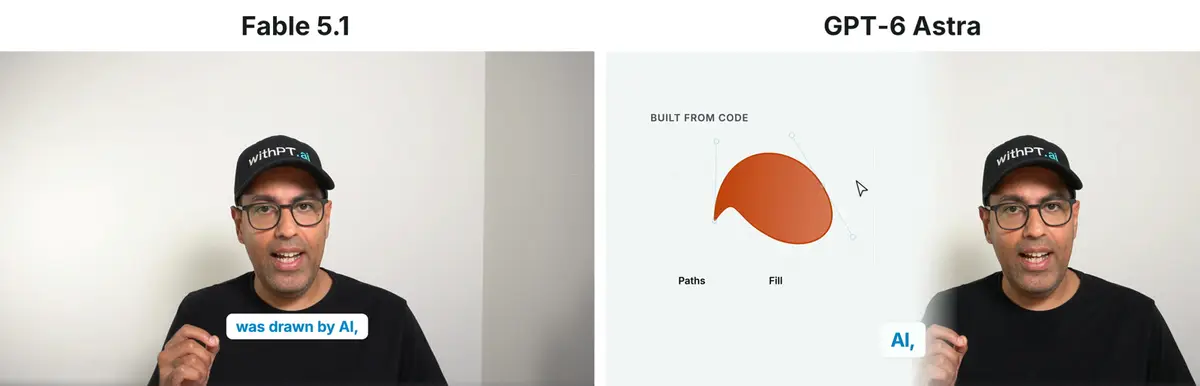 Every graphic in this video was drawn by AI. Fable leaves it bare, Astra draws a shape being built. The line every graphic in this video was drawn by AI in both edits. On the left, Fable 5.1 shows only the speaker and a caption. On the right, GPT-6 Astra shows an orange curved shape with drawing handles under the heading Built from code.