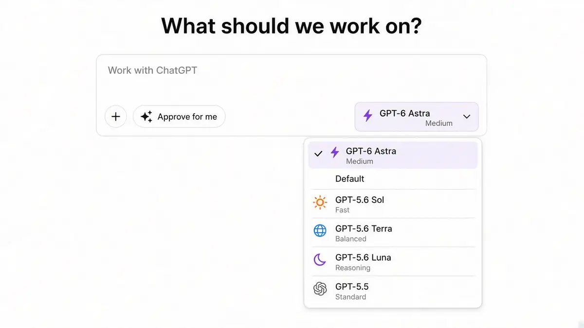 The model menu with GPT-6 Astra selected and its reasoning effort set