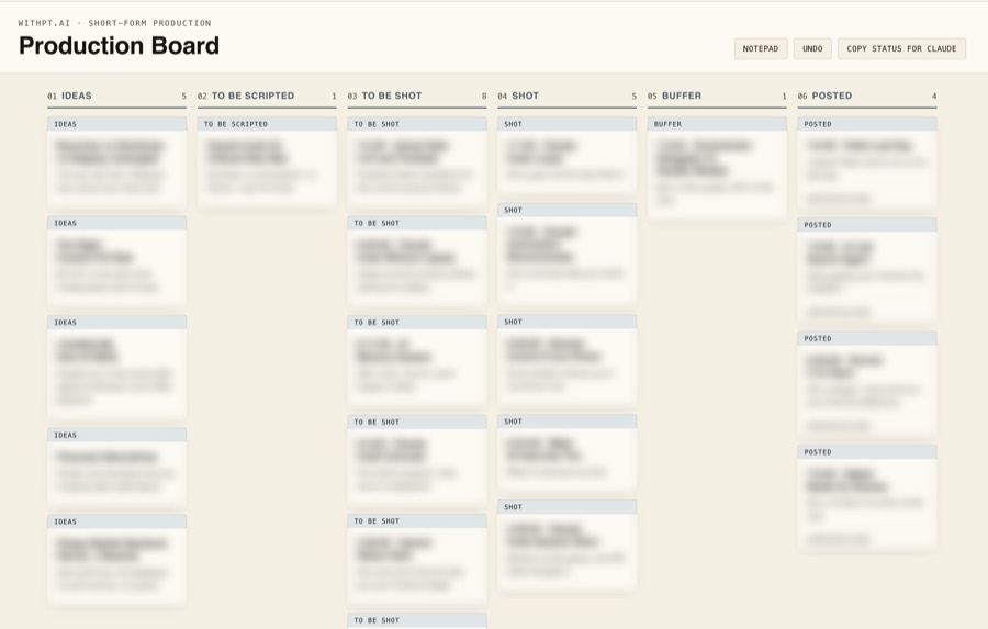 Screenshot of the production board with six workflow stages visible and every card's contents blurred.
